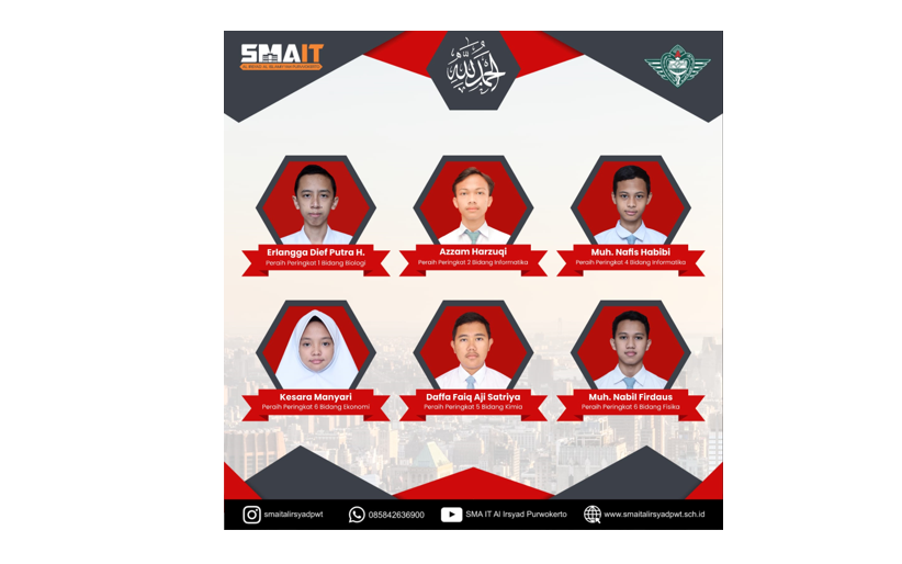 6 Siswa SMA IT Al Irsyad Al Islamiyyah Purwokerto akan mewakili Jawa Tengah pada ajang Olimpiade Sains Nasional (OSN) 2023