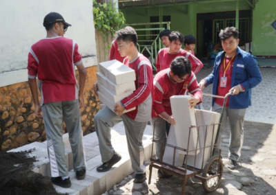 Pengenalan Lingkungan Masyarakat